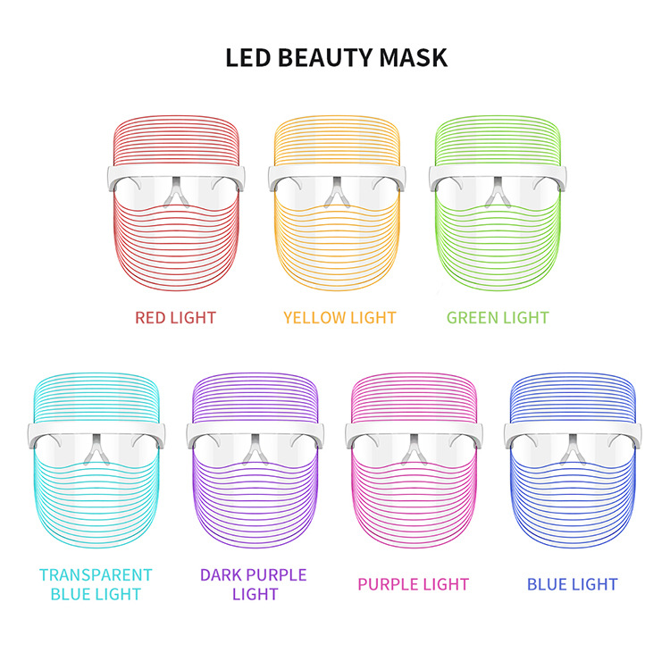 WellBrio GlowPro LED Face Mask — 7-Color Light Therapy